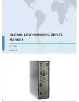 Global Low Harmonic Drives Market 2017-2021